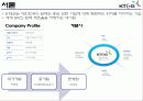 [산업경영] KT&G기업조사 4페이지