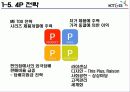 [산업경영] KT&G기업조사 13페이지