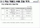 [산업경영] KT&G기업조사 16페이지