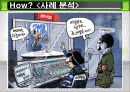 미디어의 역사, 정의, 유래, 미디어의 변화, 사례 분석, 주체의 변화, 미디어의 권력, 권력의 변화, 변화, 특징, 현황, 사례, 관리, 역할, 기법, 시사점, 조사분석 8페이지