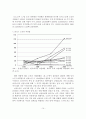 [졸업논문]우리나라 노인자살 현황분석 및 노인자살예방 프로그램 개선방안 - 노인자살의 특징, 국 내외 동향, 현황분석 15페이지