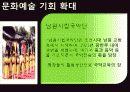 남원시 소개, 부서 소개, 예산 현황, 문화 정책, 문제점, 해결책, 변화, 특징, 현황, 사례, 해결방안, 관리, 시사점, 조사분 20페이지