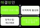 남원시 소개, 부서 소개, 예산 현황, 문화 정책, 문제점, 해결책, 변화, 특징, 현황, 사례, 해결방안, 관리, 시사점, 조사분 23페이지