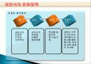 과천시 소개, 문화 정책, 사업 내용, 과천시 문화정책의 장점, 단점, 내가만든 과천시의 문화정책, 특징, 현황, 사례, 관리, 시사점, 조사분석 20페이지