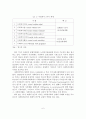 사회복지전달체계와 노인복지전달체계의 비교분석 연구 7페이지