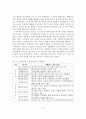 노인복지서비스 개념, 유형, 관련법, 서비스 방향 5페이지