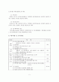 장애인복지관 내 정신장애인재활센터 운영 사업계획서 - 사업의 필요성, 목적, 기대효과, 운영방침, 사업개요 6페이지
