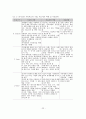 가족치료의 이론 및 기법 23페이지