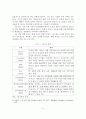 그린 IT의 배경, 정의, 필요성 및 국내외의 그린 IT 정책 추진동향 분석 5페이지