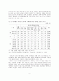 지방자치단체의 노인의 삶의 질 향상을 위한 사회참여의 과제 10페이지