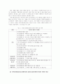 지역사회정신보건영역에서의 사회복지사의 업무와 역할 12페이지