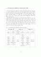 지역사회복지실천에서의 사회복지사의 역할과 실천기술 - 옹호, 대변기술, 연계 기술, 조직화 기술, 교육 기술 2페이지