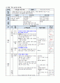 생활주제 나와 가족, 이야기나누기 계획안과 게임 활동 계획안   4페이지