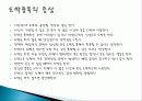 도박의 정의, 중독, 종류, 도박 중독의 증상, 진행단계, 도박중독의 원인, 사례. 실태, 도박 중독 예방, 치료, 습관성 도박, 도박 중독 치료 비용, 특징, 사례, 관리, 시사점 10페이지