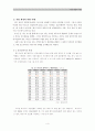 자치행정론 6페이지