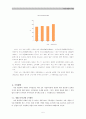 자치행정론 7페이지