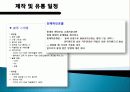 홍대 예술 기획의도, 수용자의 욕구, 제작계획, 제작 유통, 판매실적 예상, 창작자의 역할분담, 특징, 현황, 기법, 시사점, 나의견해, 조사분석 13페이지