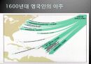 이민의 역사, 이동, 중국으로의 이동, 로마말기, 유목민족의 이동, 1600년대 영국인, 20세기 주요 인구이동, 미국으로으 이민, 특징, 현황, 나의견해, 조사분 24페이지