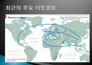 이민의 역사, 이동, 중국으로의 이동, 로마말기, 유목민족의 이동, 1600년대 영국인, 20세기 주요 인구이동, 미국으로으 이민, 특징, 현황, 나의견해, 조사분 31페이지