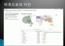 이민의 역사, 이동, 중국으로의 이동, 로마말기, 유목민족의 이동, 1600년대 영국인, 20세기 주요 인구이동, 미국으로으 이민, 특징, 현황, 나의견해, 조사분 32페이지