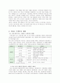 국내 저탄소 녹색마을사업 발전 제언 2페이지