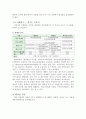 국내 저탄소 녹색마을사업 발전 제언 7페이지