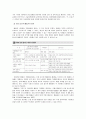온실가스 배출권 할당 및 거래에 관한 논의 14페이지