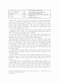 우리나라 외국인 노동자 고용실태와 정책과제 9페이지