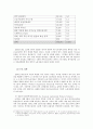 우리나라 외국인 노동자 고용실태와 정책과제 23페이지