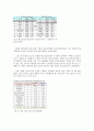 전기요금 합리화 8페이지