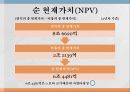 대학교 입시 국사과목 필수반영에 대한 비용편익분석 12페이지