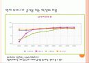 무상급식논란 찬반 5페이지