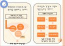 무상급식논란 찬반 13페이지
