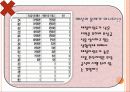 무상급식논란 찬반 15페이지