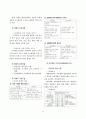 27,인사동의 보존과 활성화를 위한 방안연구 - 인사동,쌈지길,인사동거리,쌈짓길,전통길,인사동문화지구,전통문화거리,인사동보존,인사동활성화,2500 4페이지