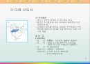 13,일본의 신도시 - 신도시,신도시개발,신도시개발특징,신도시비교,외국신도시,신도시사례,일본신도시,다마신도시,츠쿠바신도시,코호쿠신도시,치바신도시,3000 6페이지