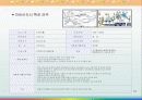 13,일본의 신도시 - 신도시,신도시개발,신도시개발특징,신도시비교,외국신도시,신도시사례,일본신도시,다마신도시,츠쿠바신도시,코호쿠신도시,치바신도시,3000 15페이지