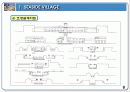06,New Urbanism,뉴어버니즘,뉴어바니즘,어반빌리지,도시계획신조류,뉴어바니즘헌장,뉴어바니즘사례,어반빌리지사례,SOUTH BRENTWOOD,SEASIDE,2500 10페이지