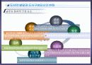08,도시계획사,중세도시계획사,중세도시계획,서양도시계획사,중세도시,중세유럽도시,중세도시특징,서양중세도시,중세의도시,3500 11페이지