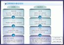 08,도시계획사,중세도시계획사,중세도시계획,서양도시계획사,중세도시,중세유럽도시,중세도시특징,서양중세도시,중세의도시,3500 19페이지