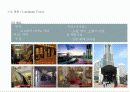 22,Commercial Plan,쇼핑몰개발사례,상업시설계획,복합상업시설,주요쇼핑몰,센트럴시티,코엑스몰,라페스타,테크노마트,남바파크,오다이바,선샤인시티,3000 3페이지