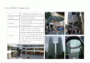 22,Commercial Plan,쇼핑몰개발사례,상업시설계획,복합상업시설,주요쇼핑몰,센트럴시티,코엑스몰,라페스타,테크노마트,남바파크,오다이바,선샤인시티,3000 10페이지