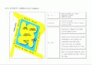 22,Commercial Plan,쇼핑몰개발사례,상업시설계획,복합상업시설,주요쇼핑몰,센트럴시티,코엑스몰,라페스타,테크노마트,남바파크,오다이바,선샤인시티,3000 13페이지