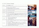 22,Commercial Plan,쇼핑몰개발사례,상업시설계획,복합상업시설,주요쇼핑몰,센트럴시티,코엑스몰,라페스타,테크노마트,남바파크,오다이바,선샤인시티,3000 16페이지