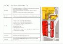 22,Commercial Plan,쇼핑몰개발사례,상업시설계획,복합상업시설,주요쇼핑몰,센트럴시티,코엑스몰,라페스타,테크노마트,남바파크,오다이바,선샤인시티,3000 20페이지