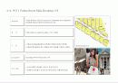 22,Commercial Plan,쇼핑몰개발사례,상업시설계획,복합상업시설,주요쇼핑몰,센트럴시티,코엑스몰,라페스타,테크노마트,남바파크,오다이바,선샤인시티,3000 22페이지