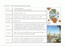 22,Commercial Plan,쇼핑몰개발사례,상업시설계획,복합상업시설,주요쇼핑몰,센트럴시티,코엑스몰,라페스타,테크노마트,남바파크,오다이바,선샤인시티,3000 24페이지