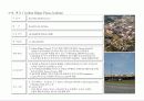 22,Commercial Plan,쇼핑몰개발사례,상업시설계획,복합상업시설,주요쇼핑몰,센트럴시티,코엑스몰,라페스타,테크노마트,남바파크,오다이바,선샤인시티,3000 26페이지