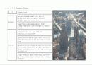 22,Commercial Plan,쇼핑몰개발사례,상업시설계획,복합상업시설,주요쇼핑몰,센트럴시티,코엑스몰,라페스타,테크노마트,남바파크,오다이바,선샤인시티,3000 27페이지
