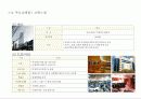 22,Commercial Plan,쇼핑몰개발사례,상업시설계획,복합상업시설,주요쇼핑몰,센트럴시티,코엑스몰,라페스타,테크노마트,남바파크,오다이바,선샤인시티,3000 31페이지